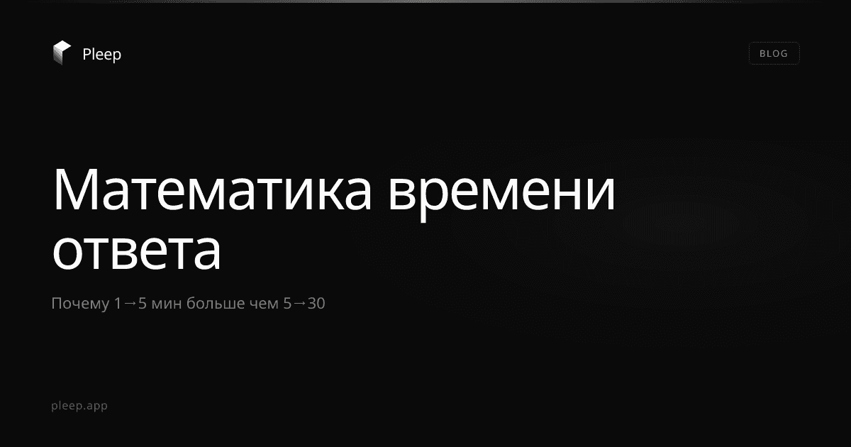 The Math of Response Time: Why the Gap Between 1 and 5 Minutes Is Bigger Than Between 5 and 30